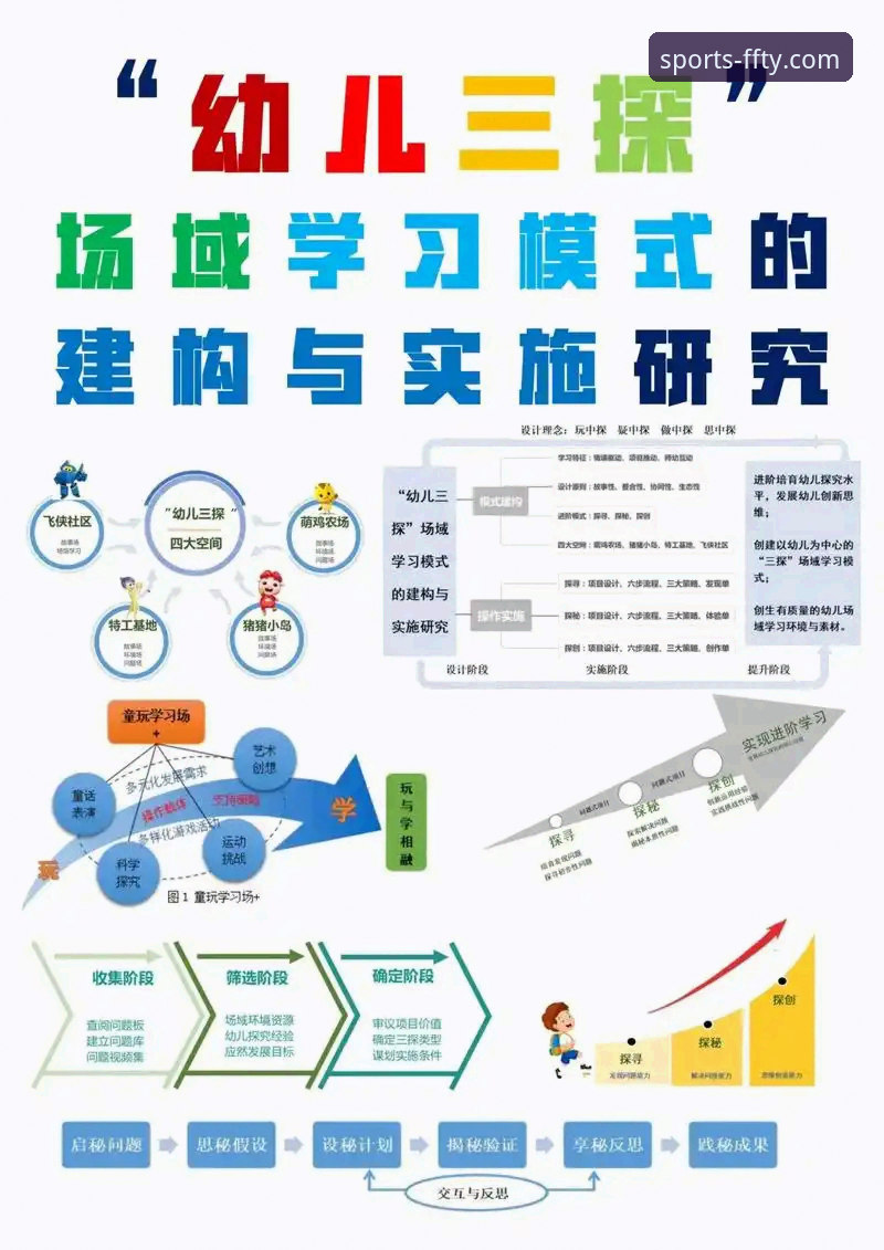 非凡体育官网在线访问使用指南 3种创新路径与5个核心技巧:解锁非凡体育官网在线访问使用指南